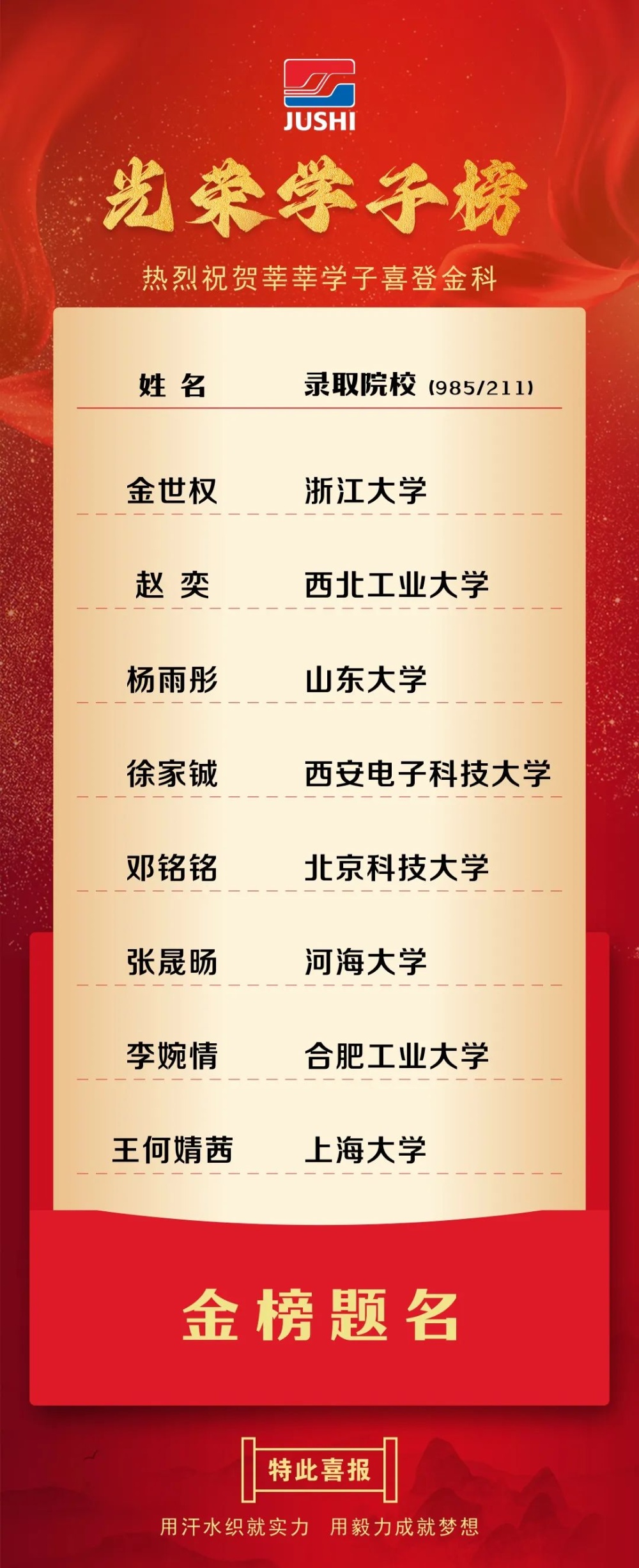 J9集团国际站【中国区】官方网站