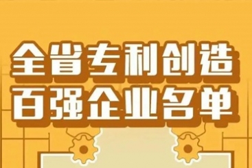 J9集团国际站再次荣登浙江省创造力百强企业榜单